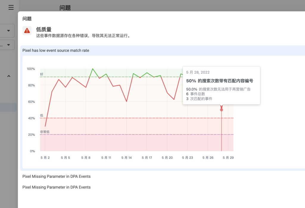 评论图片-极客跨境