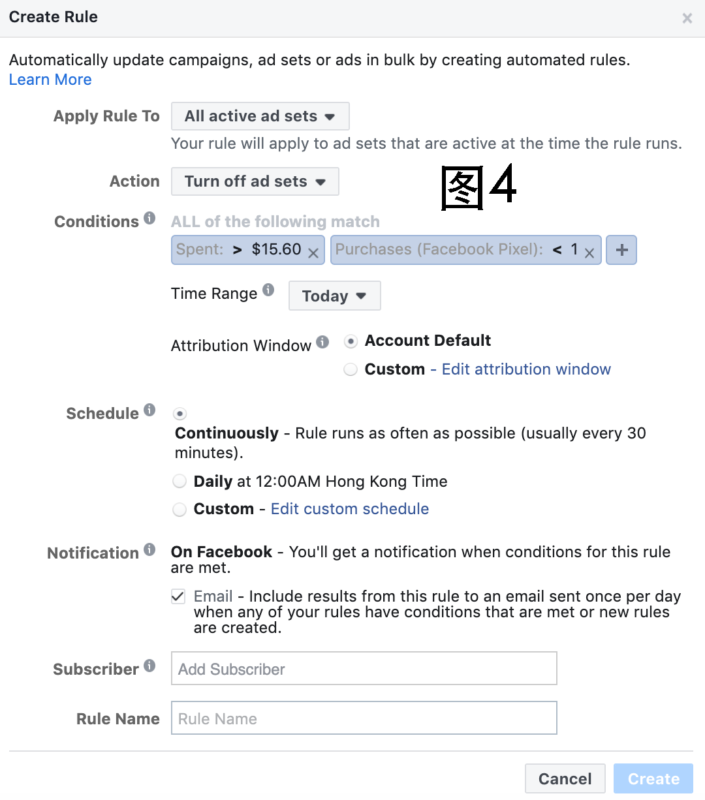 2020-01-13FB Automated Rules(广告自动优化规则)入门-极客跨境