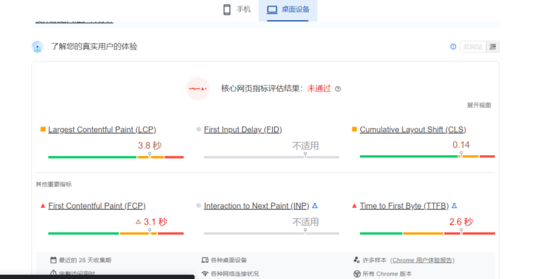 2023-03-24谷歌大叔，我想咨询一下，wp建的网站，用个google speed inside测，变成这样，我之前运营从没有这种情况，这一般是啥情况造成的-极客跨境