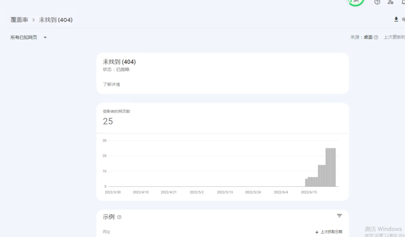 2022-06-28大叔你好，这是我们新站的收录状况，这里出现的25个404页面我点击进去看了下，是我们删除掉的产品详情页和博客页面，现在在我的网站后台已经找不到对应的链接，怎么让谷歌不收录我这25个链接呢，在谷歌站长工具可以直接删除这25条链接吗？（ps:目前谷歌广告账户正在申诉，谷歌经理要求我们的网站不要有任何404页面）-极客跨境