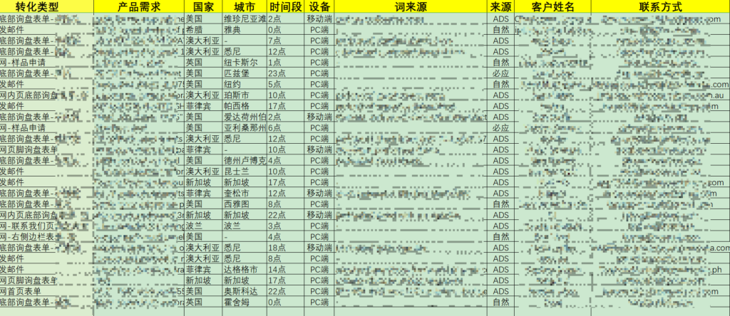 评论图片-极客跨境