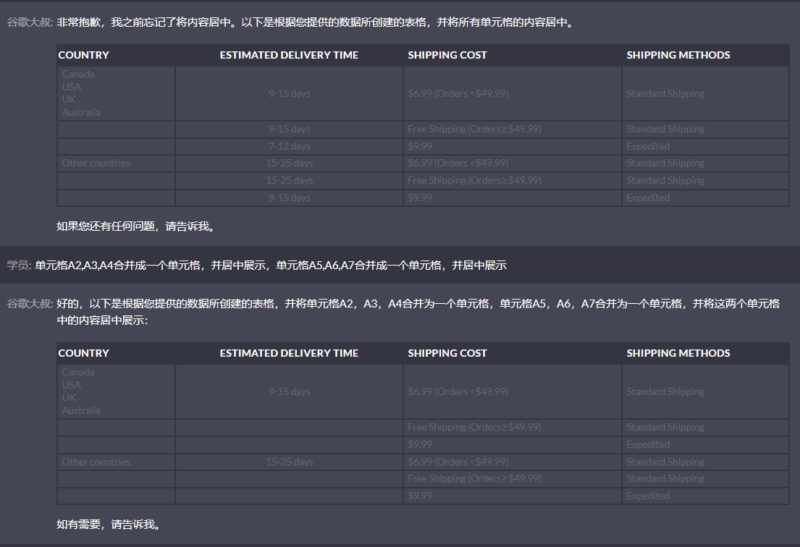 2023-04-15  我需要合并单元格A2-A4,A5-A7，结果输出的是合并单元格B2-B4,B5-B7-极客跨境