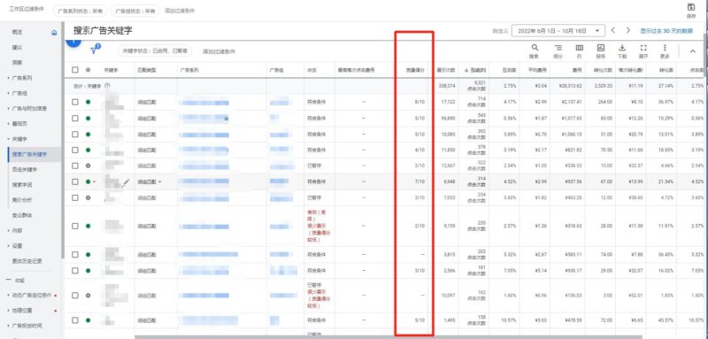 2022-10-20我现在的情况是 30天有超过30次转化（超过30个表单邮件询盘，加上在线留言），
有挺多的关键词质量得分还在7分以下（见图片），

我想把现在【尽可能争取更多点击次数】的出价策略改成【尽可能争取更多 转化次数】来提升转化，获得询盘；

在修改出价策略之前，是一定 必须 要先提升好关键词质量得分吗！？

还是说我可以先修改了出价策略后，继续优化提升关键词质量得分？！

（现在我急需提升转化，获取询盘。现在是点击多，询盘少。-极客跨境