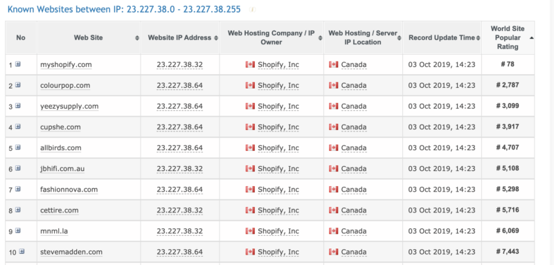 2019-10-07选品的方法-极客跨境