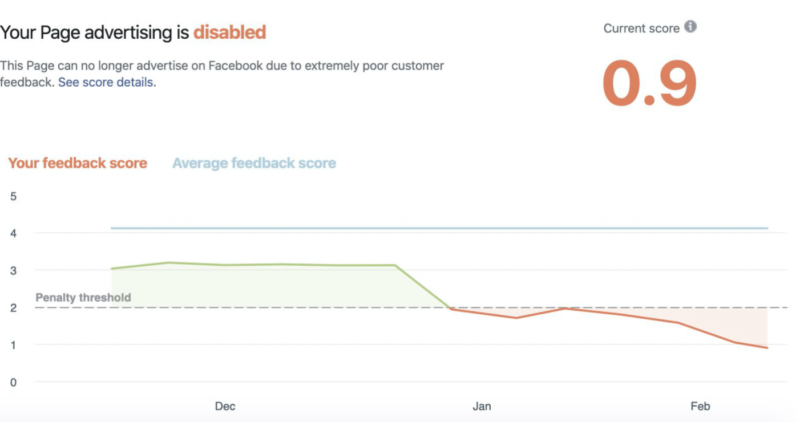 2021-01-14 Facebook的核心原则-极客跨境