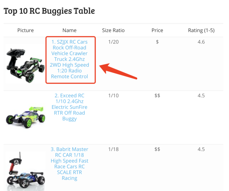 2020-12-25一个低成本获取流量的方法-独立站和内容站合作-极客跨境