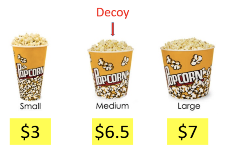 2020-08-25利用诱饵效应提升客单价-极客跨境