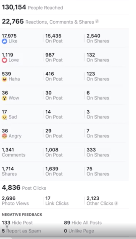 2020-08-22如何看post的负面反馈-极客跨境