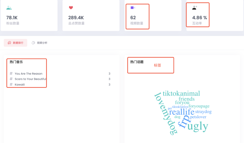 2020-09-28 怎么挑选爆款素材？-极客跨境