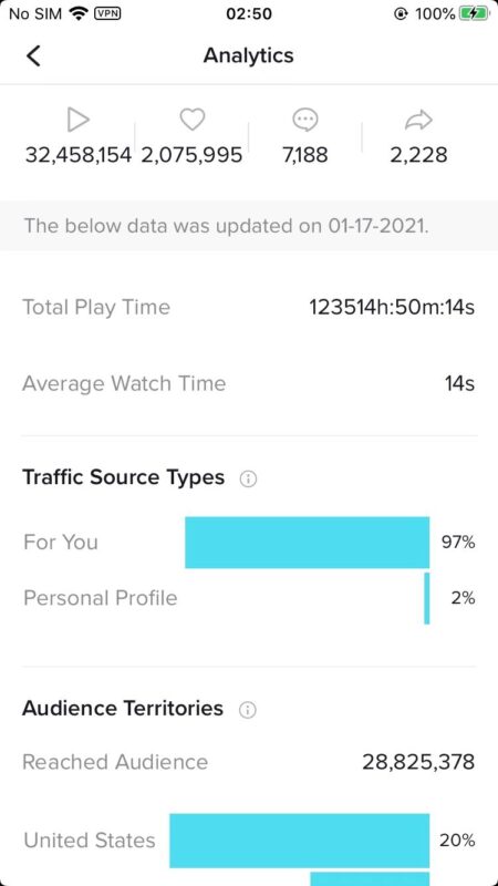 2021-01-20关于选材与账号系列视频视频选材条件： 一：画出自己 需要的粉丝画像，可以根据产品来定义画像，选能做一系列连续的， 二：视频清晰，构图简单三色，画面全屏，突出主题，封面标题简单明朗 最好设想到后续一系列的视频及其 一系列的封面 主页打开一目了然 三：做出续集能给予 关注动机，用part 1，part 2， part 3... 或者 day 1， day 2， day 3... 例如：视频内容有连续性，能加个神秘感更好， 没有持续爆款的情况下，这样一天一更就行，播放比较轻松稳定 续集偶尔做 粉丝要求的更好 （视频@粉丝的回复） ps：观众一看视频，想看下 明天会怎么样？ 四：拍产品视频，需要 产品 + 一个会有 互动 的人或动物 + 剧情反转 会更好， 单单拍产品效果真的难堪= = 产品购物页面 需要做引导，才有进站流量， 如图3. 这个号前2个视频都是100W左右的播放（删了一个），第三个视频才破3000W的，一个视频涨了近30W粉，虽说爆视频有运气成分，但是用续集的方式后续有稳定流量，更新也方便 现在遇到的问题：选品以及转化率，在尝试做原创内容，-极客跨境