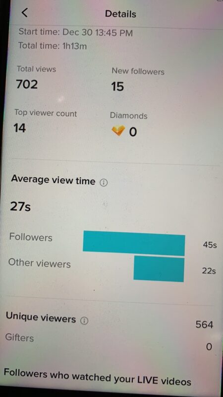 2021-01-01在tiktok上直播带货并出单是什么样的体验 之前其实就尝试直播过一次，不过数据很差，一方面视频没爆，另一方面还没直播广场，图1 正好最近看到tiktok出了直播广场的功能，而且我的视频又在爆，正好这个品我也有实物，之前拍过原创视频，于是我马上把场景搭建好，直接开播。 1.无真人出境 2.只展示产品 3.3个手机，一个直播，一个放相关产品视频，还有一个当场控狗托 4.真人在线与老外互动，说的话不多，直接上手操作产品，老外就能懂了 5.保持直播间在线人数10个左右 6.账号5000粉 整场直播播了1个小时，由于手机没电，而且比较晚了，就下播了，出单不多，2单。 直播1小时的数据图2，还是挺好的，平均留人27秒，700+人观看，15新粉。 总之tiktok的直播已经值得去尝试做了，做好留人，看看能不能上大流量的直播广场推荐。 不推荐无人直播，录播，这种方式对素材要求很高，不是随便放点视频就能留住人的。-极客跨境