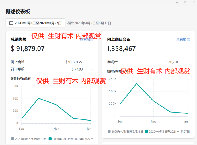 2021-02-03《跨境新手如何从TK引流到独立站半年赚到100W》-Tiktok论坛-极客跨境
