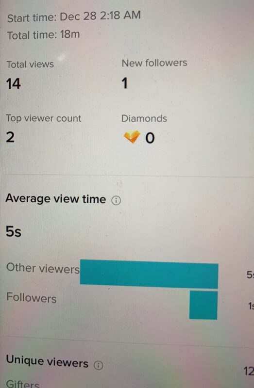 2021-01-01在tiktok上直播带货并出单是什么样的体验 之前其实就尝试直播过一次，不过数据很差，一方面视频没爆，另一方面还没直播广场，图1 正好最近看到tiktok出了直播广场的功能，而且我的视频又在爆，正好这个品我也有实物，之前拍过原创视频，于是我马上把场景搭建好，直接开播。 1.无真人出境 2.只展示产品 3.3个手机，一个直播，一个放相关产品视频，还有一个当场控狗托 4.真人在线与老外互动，说的话不多，直接上手操作产品，老外就能懂了 5.保持直播间在线人数10个左右 6.账号5000粉 整场直播播了1个小时，由于手机没电，而且比较晚了，就下播了，出单不多，2单。 直播1小时的数据图2，还是挺好的，平均留人27秒，700+人观看，15新粉。 总之tiktok的直播已经值得去尝试做了，做好留人，看看能不能上大流量的直播广场推荐。 不推荐无人直播，录播，这种方式对素材要求很高，不是随便放点视频就能留住人的。-极客跨境