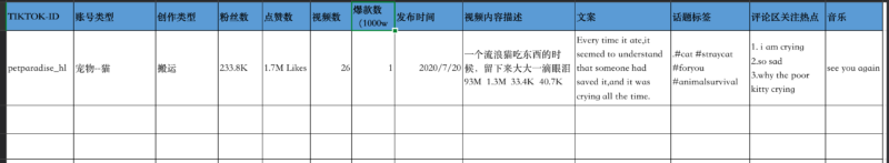2020-09-28 怎么挑选爆款素材？-极客跨境