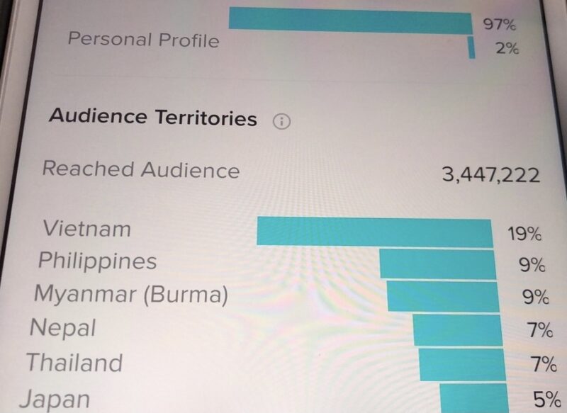 2021-01-09请教一下各位大佬，我做的是美区，刚开始发的几个视频美区观众占大多数，到后面的几十个视频全是东南亚的观众，播放量一天一百多万，基金就十来刀，这个怎么解决呀？我都是北京时间晚上8点之后发的，和视频发布时间有关系吗？-极客跨境