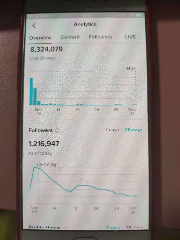 2020-12-27破限流的思考，以及我做了什么 很开心，哈哈，有个帐号终于破限流了，如图1，说说这个破限流的帐号基本情况 10月9日发布的第一个视频，日更，每天3个左右，10月19日爆的第一个视频，从4400粉，大概半个月的时间涨到了1.2m，然后从11月09日开始限流了，如图2，限流之后很心疼，基金从每天100一下到了每天0.1，也没舍得扔掉这个号，按照星球里面各位大佬的方法，尝试了好几个方法，记录如下： ① 最开始大概停了1周左右，忘了是听谁说的，这样显得自己有脾气，不在tk上玩了，赶紧给我播放，但是发现粉丝掉的贼快（图2），我就开始恢复更新，不过大概是2~3天一更，涨起来一两天，但是又开始掉，一直到了12月初。 ② 之后继续保持日更，每天1条，都是常规的深度剪辑方法。 ③ 请教R神，说先把帐号当成新号养，发一些大众的内容，之后尝试进行过合拍、绿幕、合拍放大镜，bella poarch和，还有zach king，还有搞笑号的视频，但是我的for you比例都很低，有的直接没有for you的数据（如图3，因为有一些视频也删除了，所以统计的也不全）也有的小伙伴说效果很好。 ④ 最开始是删除掉0 for you的数据，后来删除了所有低于10% for you的视频，两次都是一次性删的，大概总共删除了60个视频左右。 ⑤ 大概四五天前，R神发了一篇帖子，自己和自己的近期爆款视频合拍，跟着发了，原视频当时的播放量大概40k左右，for you好像是13%，勉强达标（原贴：百万粉限流低foryou如何解，试试这招），合拍后的视频播放也不高，for you大概8%。 上面是我在限流后的这段时间的操作，我不确定是哪个操作起作用了，但是我认为比较重要的两点是： ① 删除0 for you和低for you的数据 ，限流的帐号可以一次性删除，没限流的帐号可以每天删除2个左右，别删太多。 ② 保持日更，每天1条，每次登陆后刷刷评论，回复回复，点点赞，至少让tk知道你是一个活跃用户。我另外一个帐号因为搬家网络不稳定，手机热点还是3g的，就断更了5天，再打开发现第四天的时候限流了，所以我感觉日更很重要。 另外在运营的过程中发现，大概tk每隔15天左右会给你放出来透气两天，如图4，然后再给塞回去，我看了一下数据分析，猜测可能把所有作品都拉入了审核池子中，新老视频都进行审核，只小量的推送给观众，审核合格再给放出来，审核合格的这个时间就不好说了，所以可以搞一些操作试试水，反正也是限流了，万一就回来了呢？ 希望各位限流的账号都能破限流，愿流量与你同在！-极客跨境