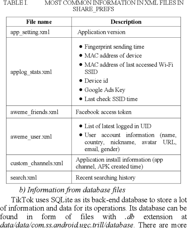 2021-01-08TK风控已升级，接下来的日子你会经常遇到新号0播，或者老号突然0播 图1 我0播了一周后终于测出了破0的方案，可以说每天都在测试如何破0播，而且也花了不少试错成本。 其中的逻辑理论啥的就不多说了，直接说怎么操作吧。 以我苹果手机为例。 1.节点，这次0播主要不是节点引起的，当然每天都会有节点被拉黑，经常换能用的就行 2.插卡，美国废卡已经成为tk风控的一个重要设备信息，左上角显示美国运营商或者no service即可。插卡的手机一般不会0播 3.路由器，mac地址在风控中的地位也越来越高，一个路由器只有一个mac地址，当你在这台路由器wifi下怎么也破不了0的时候，试试换一个路由器的wifi，或者开手机热点，一台新的路由器会有新的mac地址给tk获取，这种时候不插卡也能破0。而连接过多账号的路由器，可能需要插卡才能破0 安卓手机需要做什么更多的伪装可以看图2,3。 苹果手机获取的信息很少，所以能获取的设备信息就成为了风控的重要评分标准。 补充下：不需要拉多个宽带，只需要配置不同的路由器即可，手机热点，电脑、笔记本热点也可以。-极客跨境