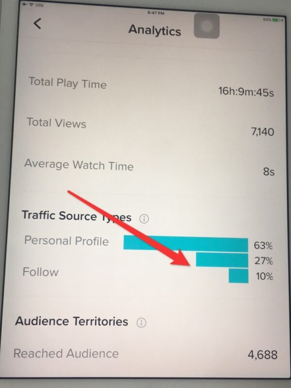 2020-07-10请教大家，流量数据里面的流量没有归类是什么原因啊？ 第一张图中的45%，第二张图中的27%都没有归类-极客跨境