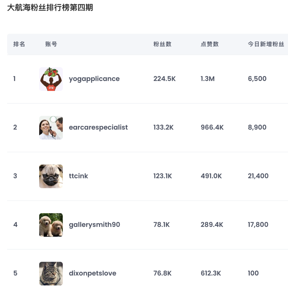 2020-09-28 怎么挑选爆款素材？-Tiktok论坛-极客跨境
