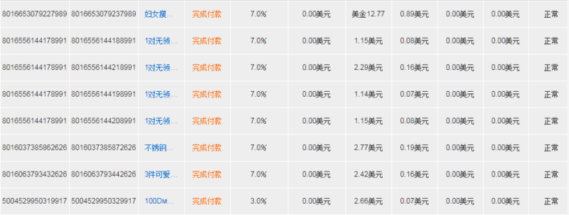 2020-09-25 阐述了一下六个月时间TikTok从0到1800万粉丝矩阵复盘经历。-极客跨境