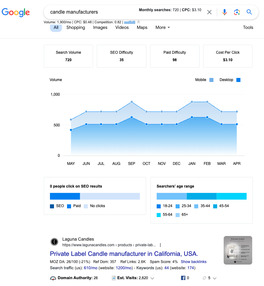 2024-05-08怎么找精准关键词的方法，分享一下。-Google论坛-极客跨境