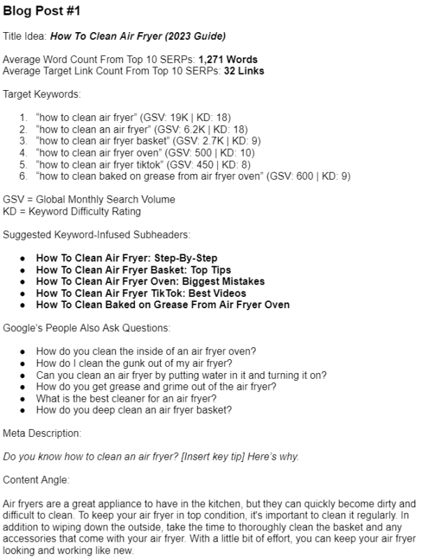 2023-08-17SEO Blog Outline Sample-极客跨境