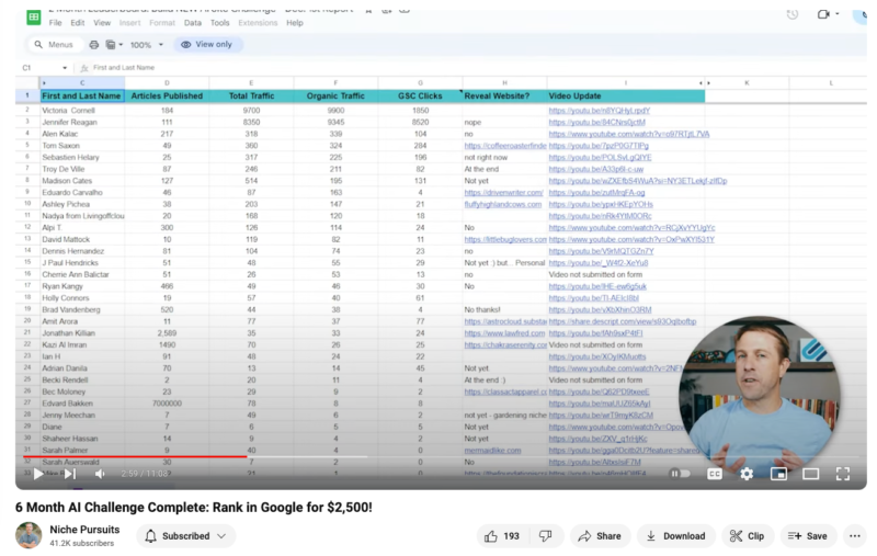 2024-07-11学习下人家是怎么利用 AI 做站的，很有价值，强烈推荐。-极客跨境