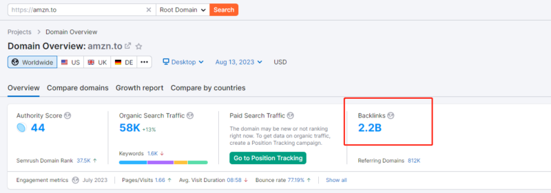 2023-08-13顺着“信息反查”这个方法，聊聊选品或者网站定位。 假设你现在想做亚马逊联盟营销站，那第一步得确定网站定位，然后找竞争对手吧。 怎么找？ 有没有发现所有的亚马逊联盟网站，都有一个特点，就是给亚马逊做外链，指向特定的产品。 这个链接是啥？ amzn.to 能不能反查一下这个域名有哪些外链，是不是就能发现所有的亚马逊联盟网站了。 信息见图一，有没有发现这个网站有 22 亿条外链。 那这 22 亿条外链来自哪些网站呢？ 看图二，全部来自这 82 万个网站，那此时你是不是就找到了 82 万个目标网站，还愁在这里面找不到属于自己的那一亩三分地嘛。 题外话。 学会这个信息反查的技能，后面外链也会用到，这个技巧特别重要。 找到目标后，从“用户”、“需求”、“场景”这三个维度进行发散，不愁赚不到钱。 剩下的就是坚持做内容，AI 的也好，改写的也好，搬运的也好，都会有受众。-极客跨境