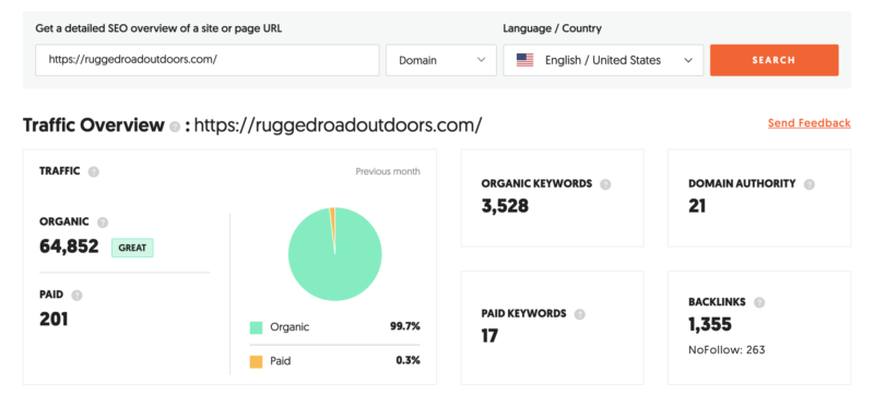 2024-08-16 聊聊怎么从 Rugged Road 赚点钱。 图一、图二是这个网站的 SEO 情况，可以看到网站的整体权重不高，但是搜索流量做得挺不错的。 看关键词的基本情况，会发现有相当多的低竞争关键词，且关键词的搜索量不低。 那分享两个重要的变现模型。 其一，也做一个 C 端电商站，直接参与这款产品的搜索竞争。 至于货源从哪里来，采用 DropShipping 模式去做吧，投入会小很多。 其二，直接做这个站点的联盟营销。 通过图三可以看到，这个网站的产品算是高定价的产品了。假如佣金有 20% 的话，成功推荐一个产品，基本就有 60-80 美金了。 那怎么找这个产品的联盟，直接用谷歌命令搜索吧（见图四）。 后续就是邮件联系对方，看看什么要求，以及看看什么收益，再决定要不要去做。 等一切都敲定了，后续就是输出内容，推广网站了。 按照我自己的经验，这种高定价产品的转化率一般在千二到千四，那网站做到每月一万流量时，基本就有 20-40 个转化了，收益在 1200-3200 刀左右。-极客跨境