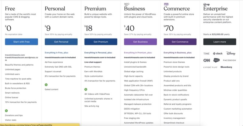 2023-07-06 想请问刚开始做blogging应该选哪个Wordpress plan呢？-极客跨境