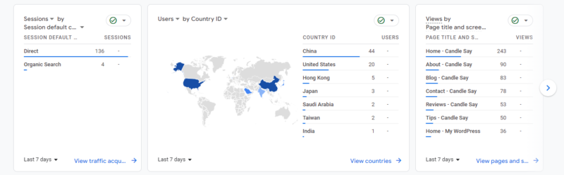 2023-06-21上午将 CandleSay 推送给谷歌收录，不出意外的话，明天是上午应该能在搜索引擎上看到记录了。 晚上会抽时间做下社媒账号的注册，与关键词的调研。 到时我发一个，目前一直在用关键词调研模板出来。-极客跨境