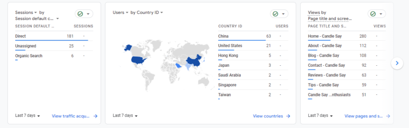 2023-06-22站点顺利收录，没有意外。 这里有个小技巧需要注意，在谷歌站长后台提交完站点地图后，最好再手动提交下页面链接收录，这样速度会快点。 纯粹是个人经验，可以试试。 然后昨天注册了个谷歌邮箱、与一并社交媒体。 今天会发一个关键词、话题、竞争对手、素材收集的模板，与一个案例。-极客跨境
