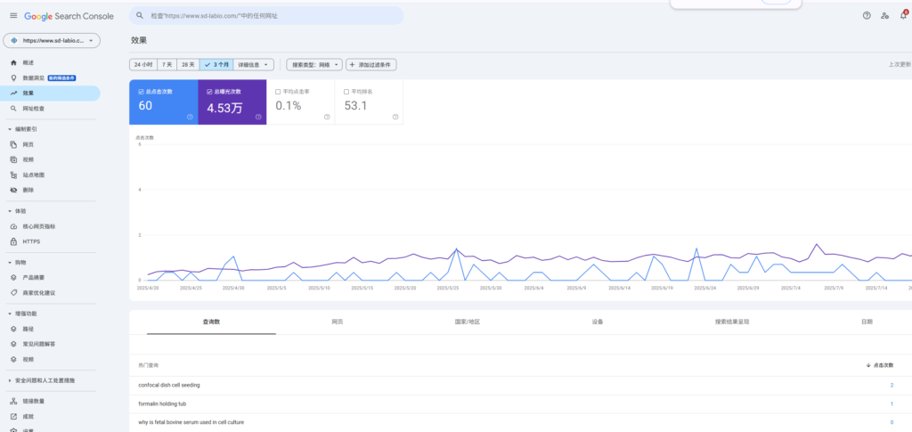 评论图片-极客跨境