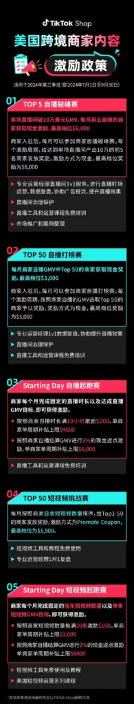 2024-07-18 TikTok美国跨境商家第三季度激励政策-Tiktok论坛-极客跨境