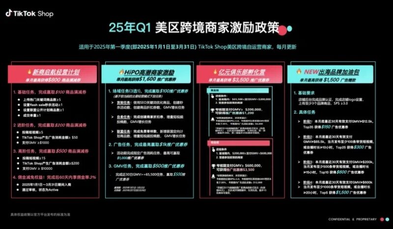 2025-02-16最近的字节全员会上，TikTok CEO周受资表示，TikTok美国下架风波虽有负面影响，但恢复正常使用头两天，粉丝量前1000的创作者发帖量涨26%，带动全球浏览量增长97%；受冲击最大的广告业务也快速恢复到下架前水平，部分指标更优。 目前TikTok团队正争取解决方案，细节保密。 同时团队会更聚焦用户，因为越关注用户，体验越好，越能巩固在美国的地位。 梁汝波将今年业务目标定为让TikTok在用户信任和口碑上追上YouTube 。-极客跨境