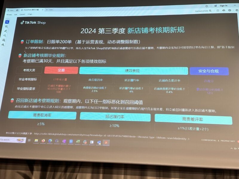 TikTok电商美区增长持续强劲，关于美区的基础问题-极客跨境