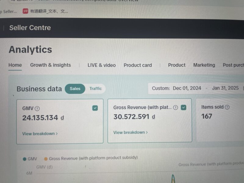2025-02-27 sky老思，请问店铺数据这里的平台补贴，有部分订单有平台折扣补贴。 但最后结算订单里面并没见到平台让利补贴的部份，平台是怎么把这部分结算给商家？-极客跨境