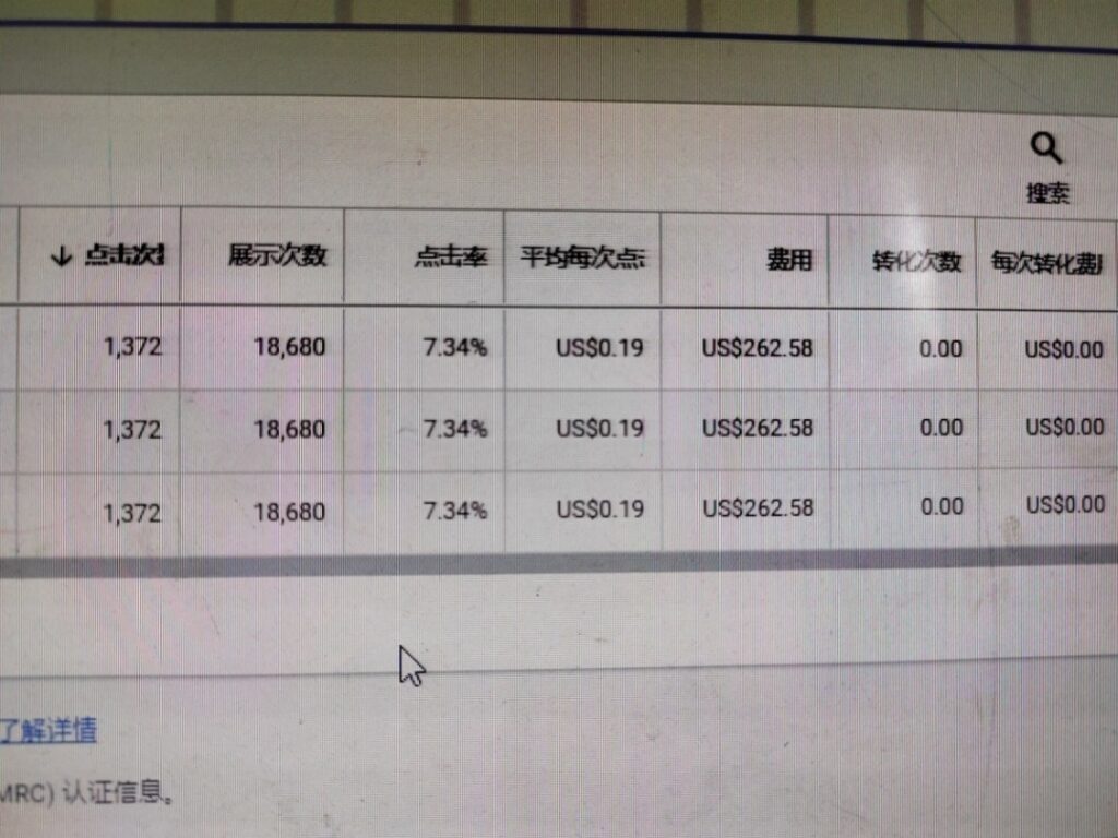 2022-08-21有个问题请教图帕先生：图sir,你好！不好意思耽误你几分钟：我新开标准购物广告，包含网站所有产品，目的是用谷歌筛选一波产品，但是在一个产品分类的产品组遇到了一个很奇怪的现象：花费和点击率都很高，花钱也很快，就是没有一个订单，查看搜索词来源也都是跟产品相关，大多数流量和点击都集中在一两个产品，请问这种情况最有可能在哪里出问题？如何修正这个问题？谢谢！-Google论坛-极客跨境