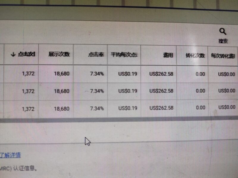 2022-08-21有个问题请教图帕先生：图sir,你好！不好意思耽误你几分钟：我新开标准购物广告，包含网站所有产品，目的是用谷歌筛选一波产品，但是在一个产品分类的产品组遇到了一个很奇怪的现象：花费和点击率都很高，花钱也很快，就是没有一个订单，查看搜索词来源也都是跟产品相关，大多数流量和点击都集中在一两个产品，请问这种情况最有可能在哪里出问题？如何修正这个问题？谢谢！-极客跨境