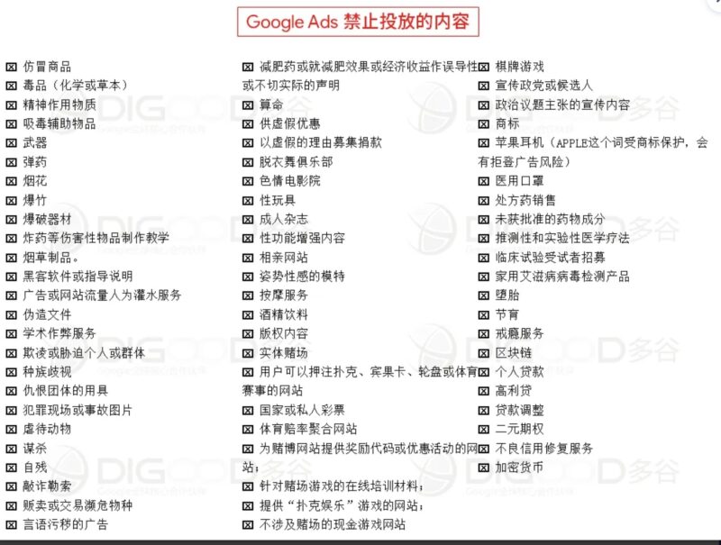 2023-05-19GoogleADS禁止投放内容-极客跨境