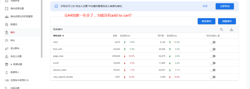 2023-01-06大佬，请教2个问题。请看图片。-极客跨境