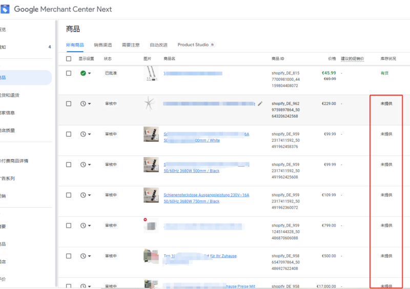 2025-03-23 最近接的一个店铺，有一个正在启用的广告，原来这个广告里的产品都是100欧以内的。现在要加进＞100欧的产品，通过shopify同步过来后，发现库存都变成（未提供），状态调整为（审核中），这种状态下，请问我应该怎么调整才可以把产品正常展示在广告中。-极客跨境