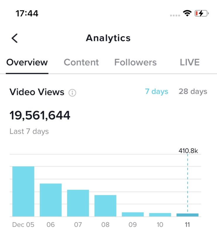 2020-12-14这限流都成规律了，每个月都来一下，一次半个月有没有同样遭遇的小伙伴？线路很重视，没出现过异常也这样。-极客跨境