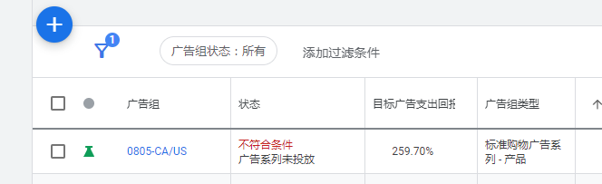 2022-08-19请教图sir: 按谷歌的建议开了 目标广告支出回报率实验 广告系列，但是广告组显示不符合条件，是什么原因？这个和原广告系列的优先级哪个更高呢？-极客跨境