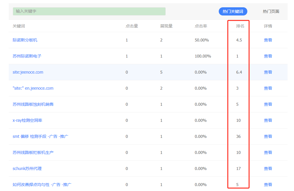 评论图片-极客跨境