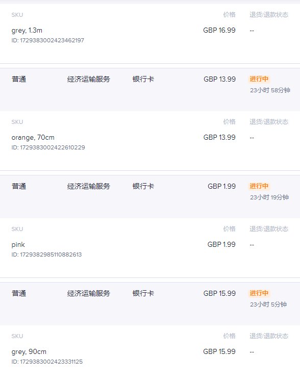 2021/8/26英国小店目前出单还是有点难度85%还是其他国家有询单但是目前也只能引导到独立站，英国流量还是太低-Tiktok论坛-极客跨境