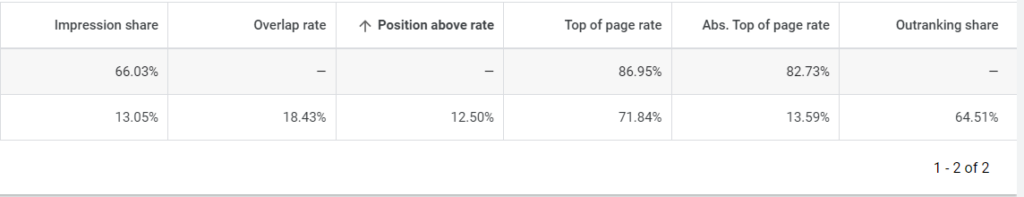 评论图片-极客跨境