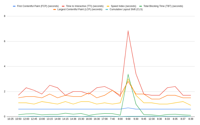 评论图片-极客跨境