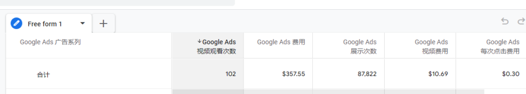 评论图片-极客跨境