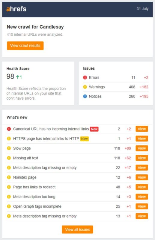2023-07-31建议大家运营的时候，最好还是授权下 Ahrefs Webmaster。 这个工具会邮件通知你网站最近的一些问题，然后我们再针对性的去修改就好。 而这一切都是免费的。-极客跨境